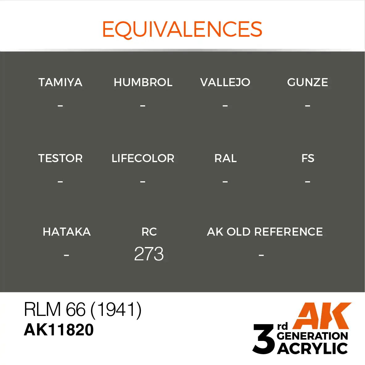 AK Interactive 11820, 17 ml. 3GEN RLM 66 (1941) Aircraft maket boyası - Görsel 3