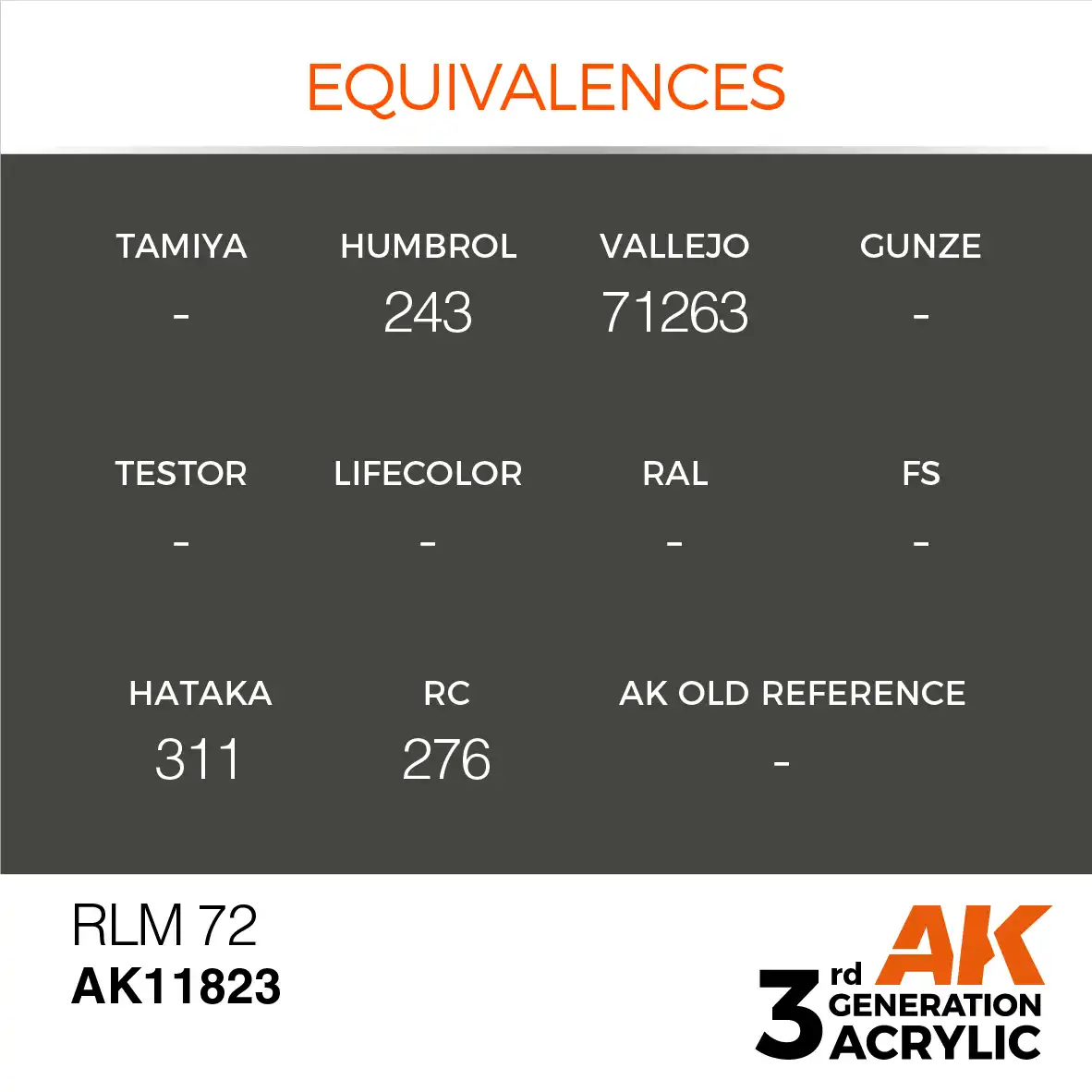AK Interactive 11823, 17 ml. 3GEN RLM 72 Aircraft maket boyası - Görsel 3