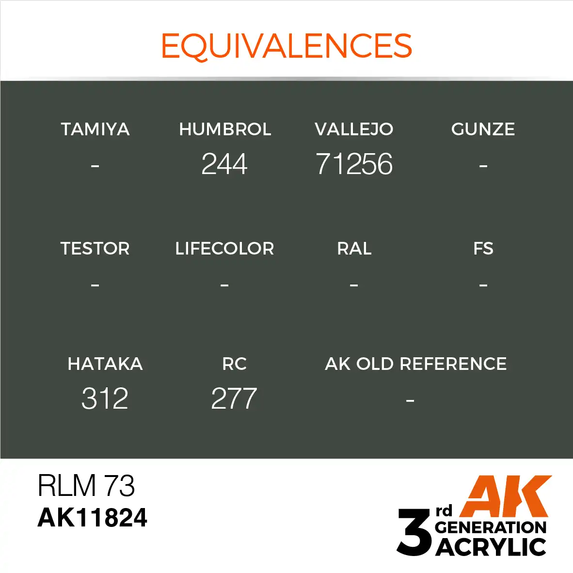 AK Interactive 11824, 17 ml. 3GEN RLM 73 Aircraft maket boyası - Görsel 3