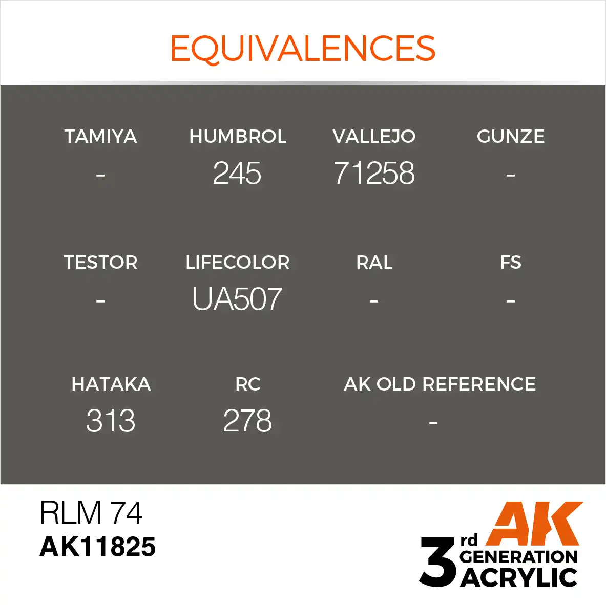 AK Interactive 11825, 17 ml. 3GEN RLM 74 Aircraft maket boyası - Görsel 3