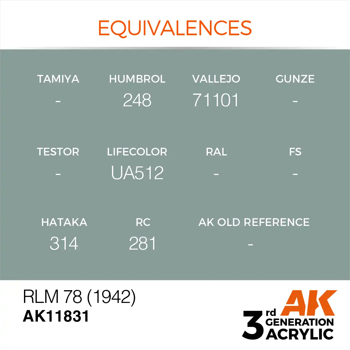 AK Interactive 11831, 17 ml. 3GEN RLM 78 (1942) Aircraft maket boyası - Görsel 3