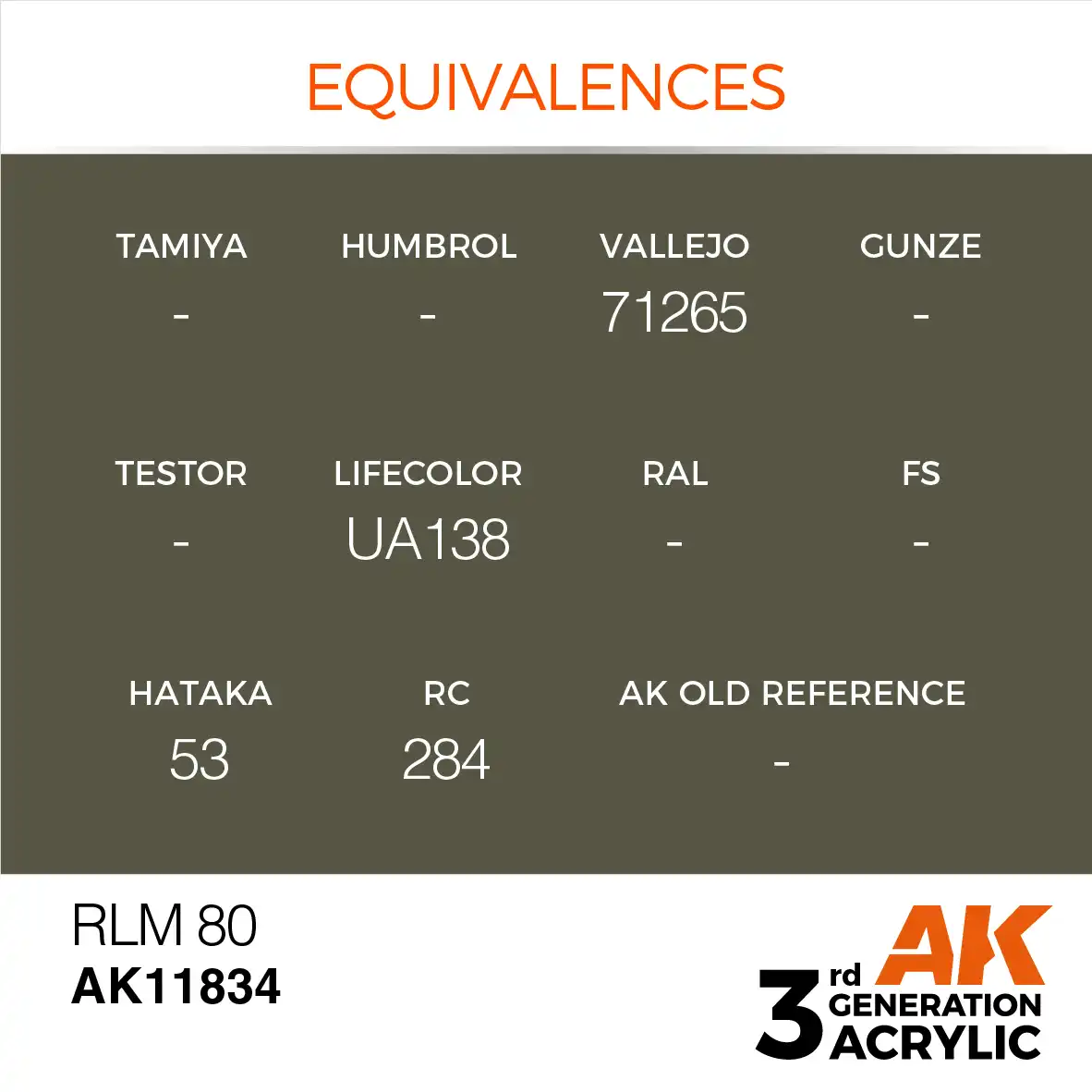 AK Interactive 11834, 17 ml. 3GEN RLM 80 Aircraft maket boyası - Görsel 3