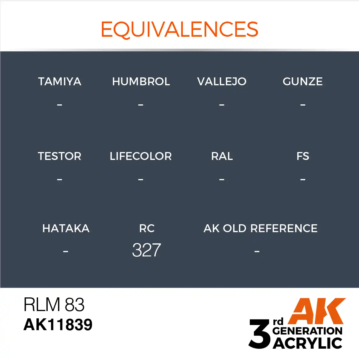 AK Interactive 11839, 17 ml. 3GEN RLM 83 Aircraft maket boyası - Görsel 3