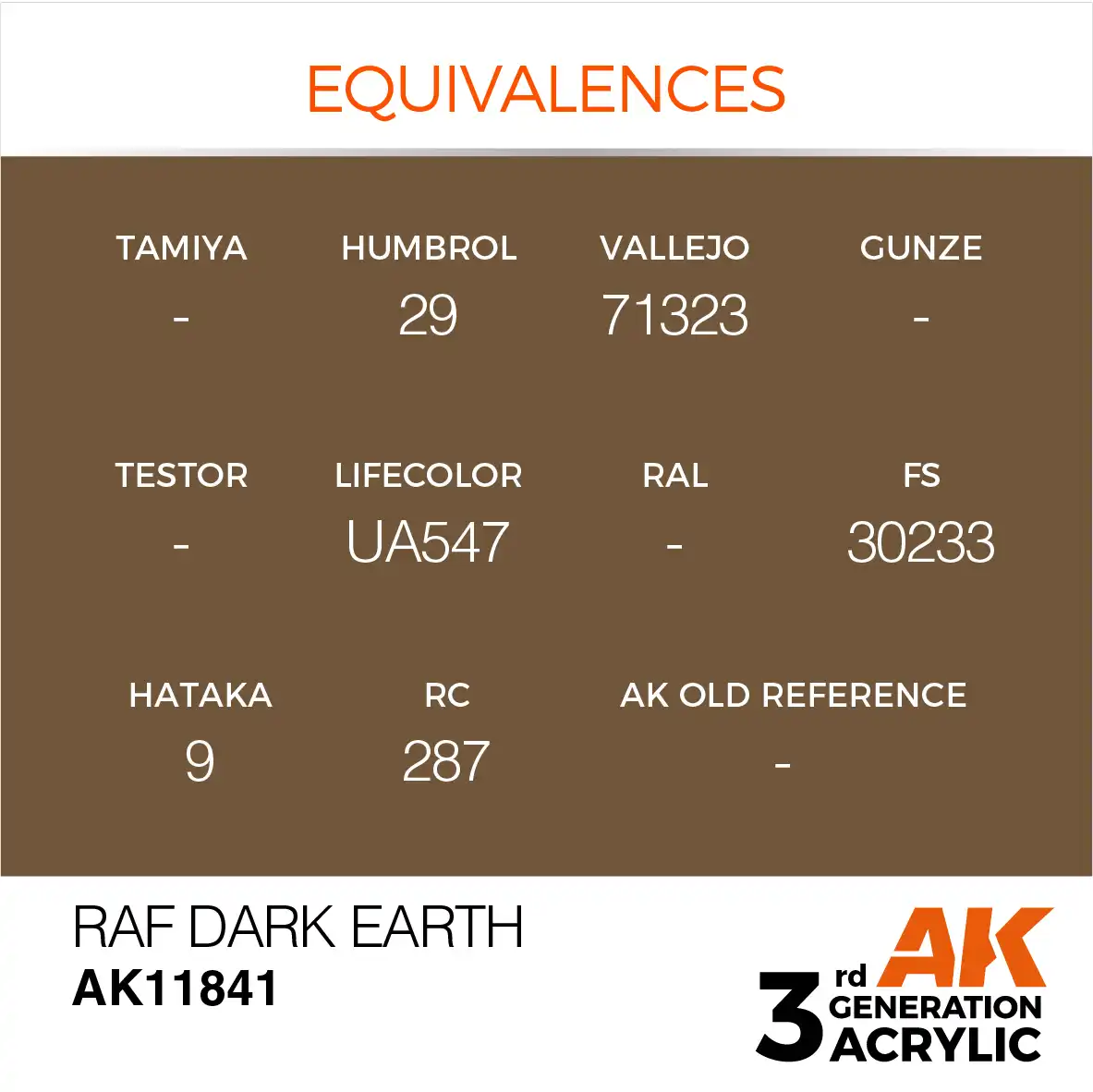 AK Interactive 11841, 17 ml. 3GEN RAF Dark Earth Aircraft maket boyası - Görsel 3