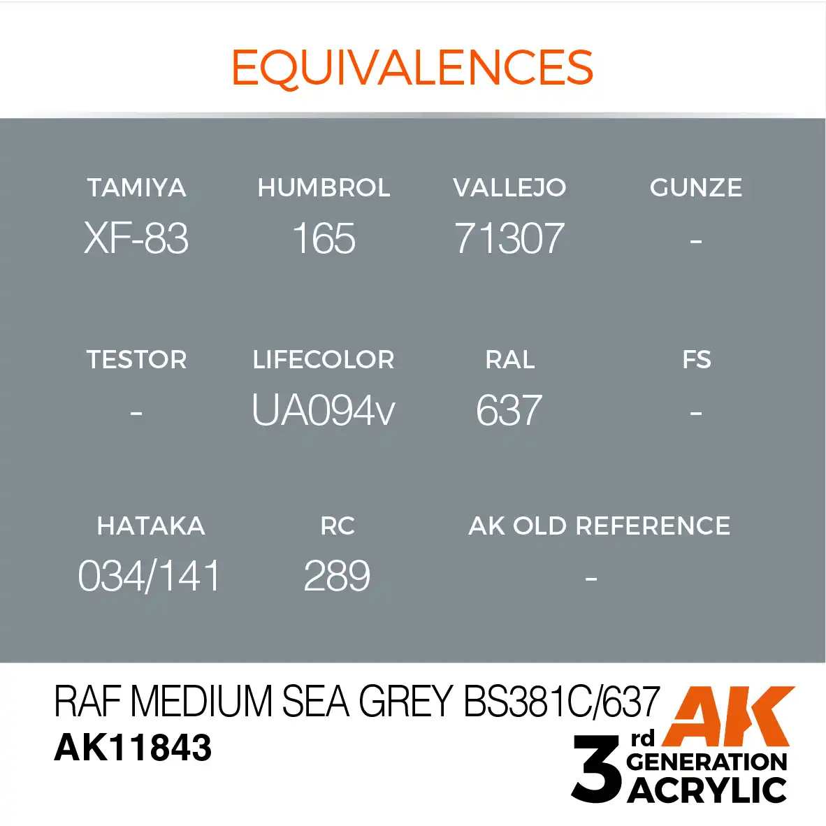 AK Interactive 11843, 17 ml. 3GEN RAF Medium Sea Grey BS381C/637 Aircraft maket boyası - Görsel 3