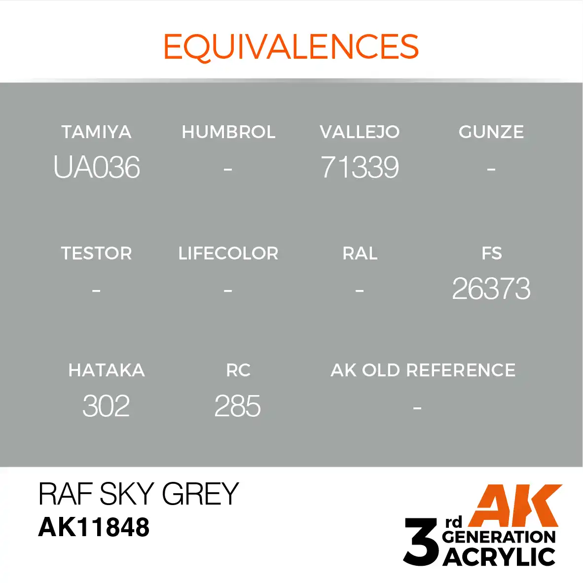AK Interactive 11848, 17 ml. 3GEN RAF Sky Grey Aircraft maket boyası - Görsel 3