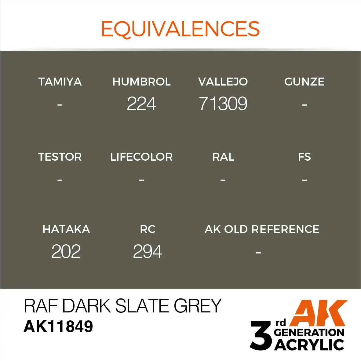 AK Interactive 11849, 17 ml. 3GEN RAF Dark Slate Grey Aircraft maket boyası - Görsel 3
