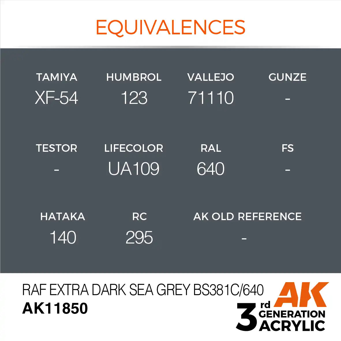 AK Interactive 11850, 17 ml. 3GEN RAF Extra Dark Sea Grey BS381C/640 Aircraft maket boyası - Görsel 3