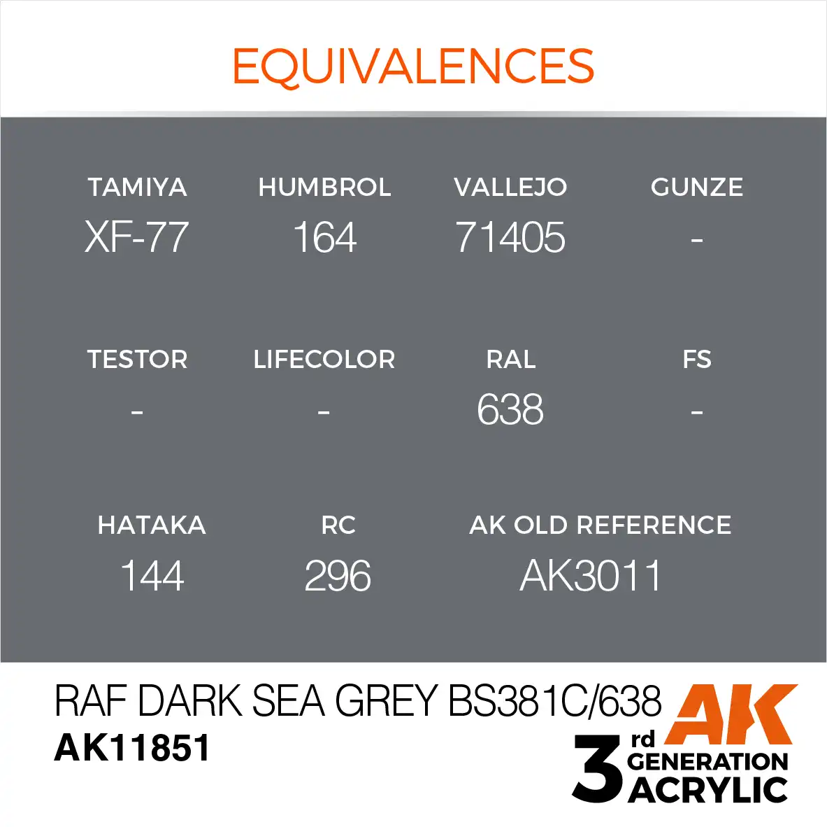 AK Interactive 11851, 17 ml. 3GEN RAF Dark Sea Grey BS381C/638 Aircraft maket boyası - Görsel 3