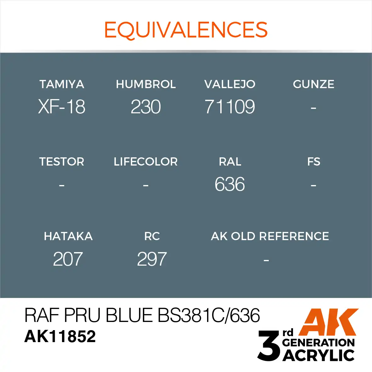 AK Interactive 11852, 17 ml. 3GEN RAF PRU Blue BS381C/636 Aircraft maket boyası - Görsel 3