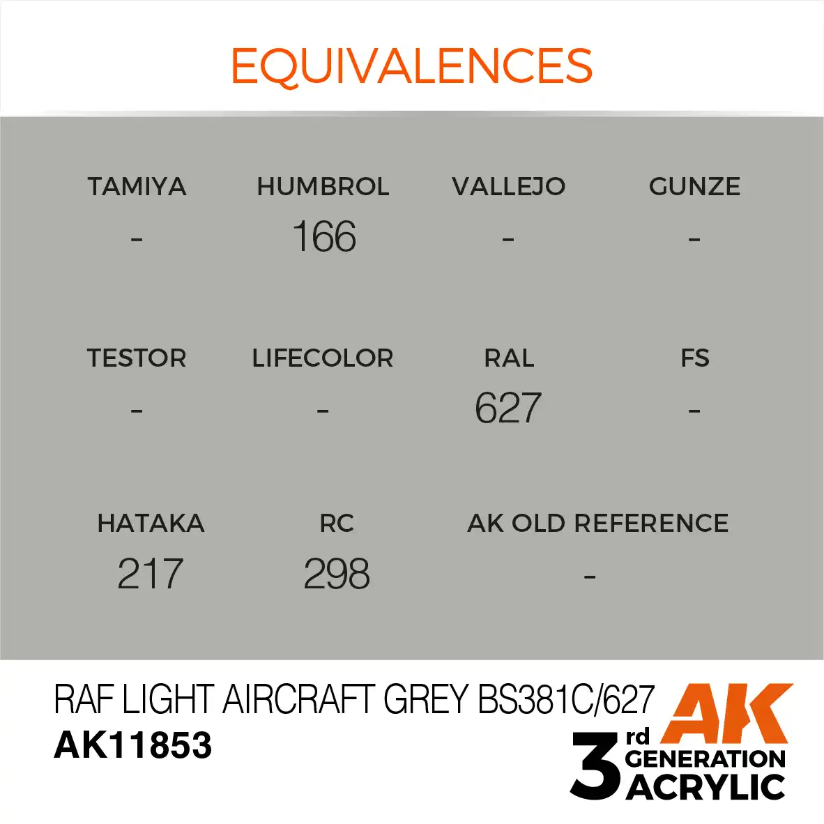 AK Interactive 11853, 17 ml. 3GEN RAF Light Aircraft Grey BS381C/627 Aircraft maket boyası - Görsel 3