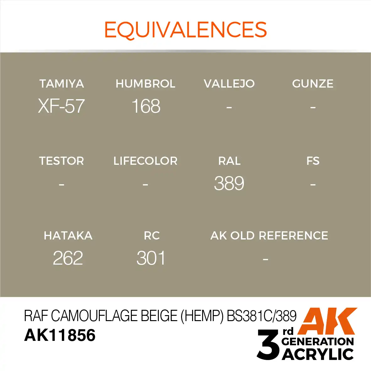 AK Interactive 11856, 17 ml. 3GEN RAF Camouflage Beige (Hemp) BS381C/389 Aircraft maket boyası - Görsel 3