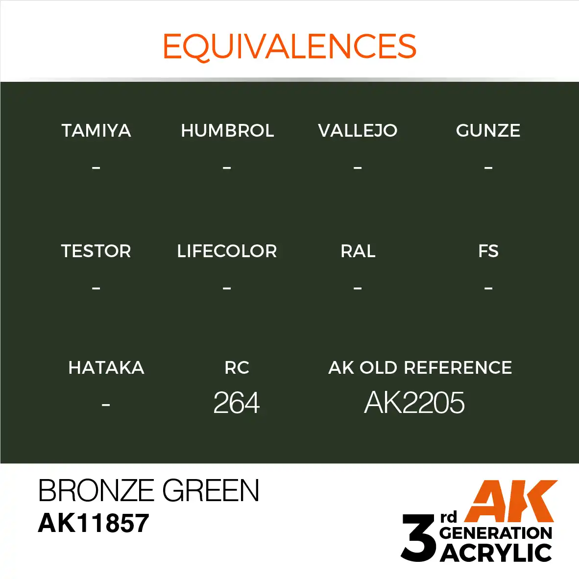 AK Interactive 11857, 17 ml. 3GEN Bronze Green Aircraft maket boyası - Görsel 3