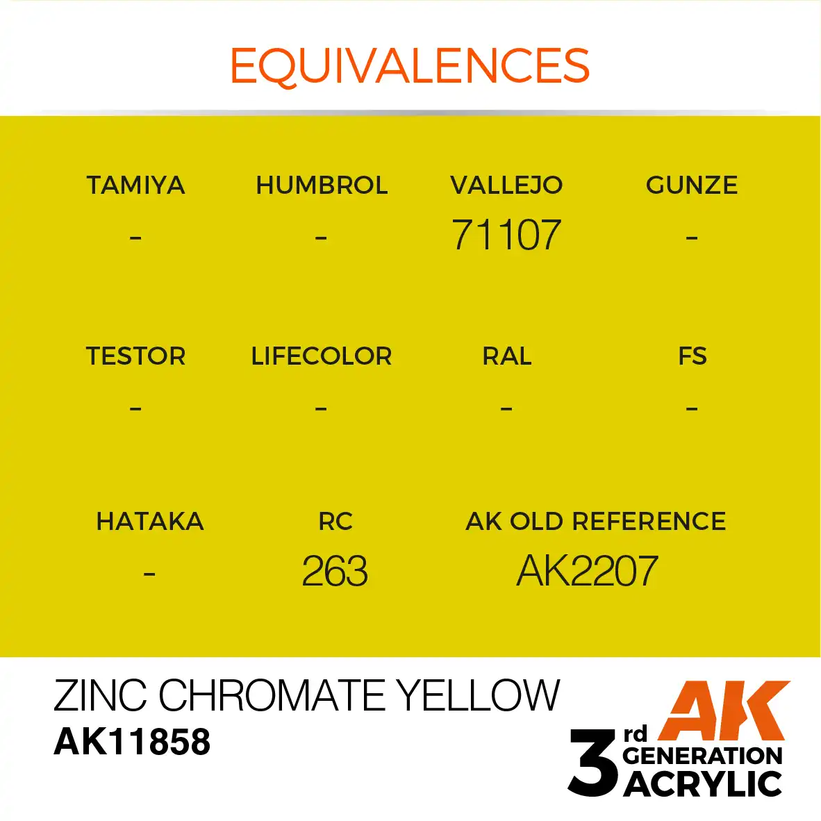 AK Interactive 11858, 17 ml. 3GEN Zinc Chromate Yellow Aircraft maket boyası - Görsel 3