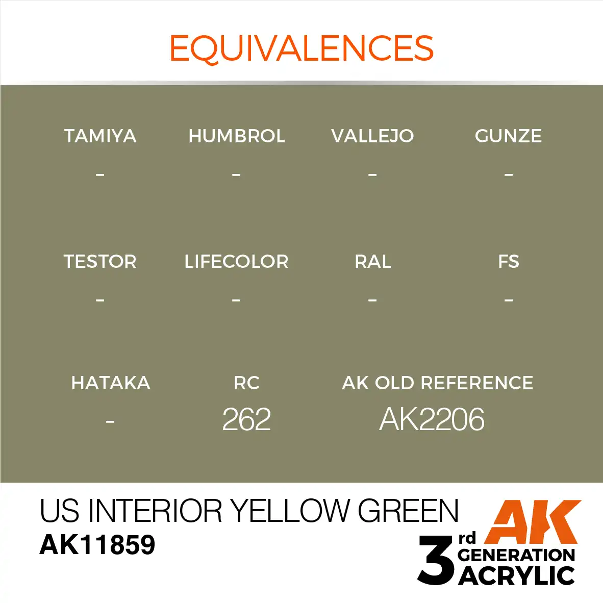 AK Interactive 11859, 17 ml. 3GEN US Interior Yellow Green Aircraft maket boyası - Görsel 3