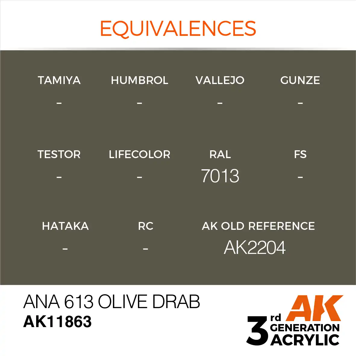 AK Interactive 11863, 17 ml. 3GEN ANA 613 Olive Drab Aircraft maket boyası - Görsel 3