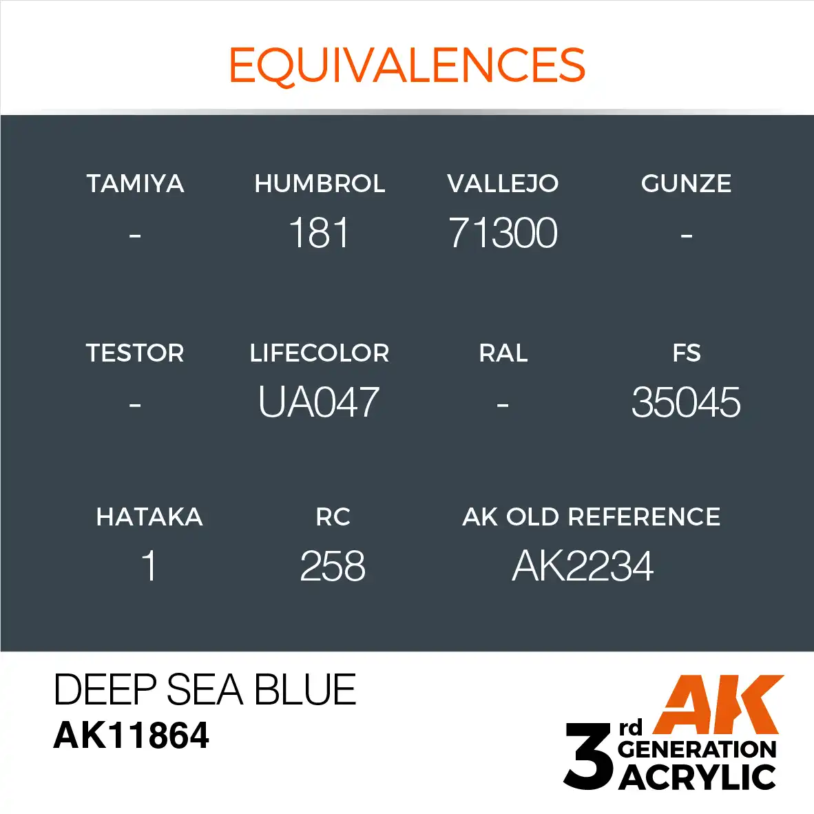 AK Interactive 11864, 17 ml. 3GEN Deep Sea Blue Aircraft maket boyası - Görsel 3