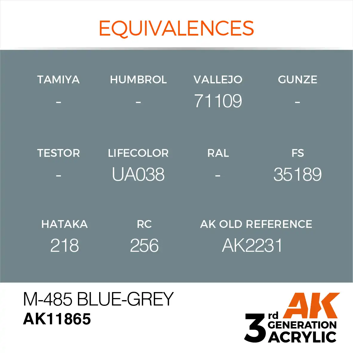 AK Interactive 11865, 17 ml. 3GEN M-485 Blue-Grey Aircraft maket boyası - Görsel 3