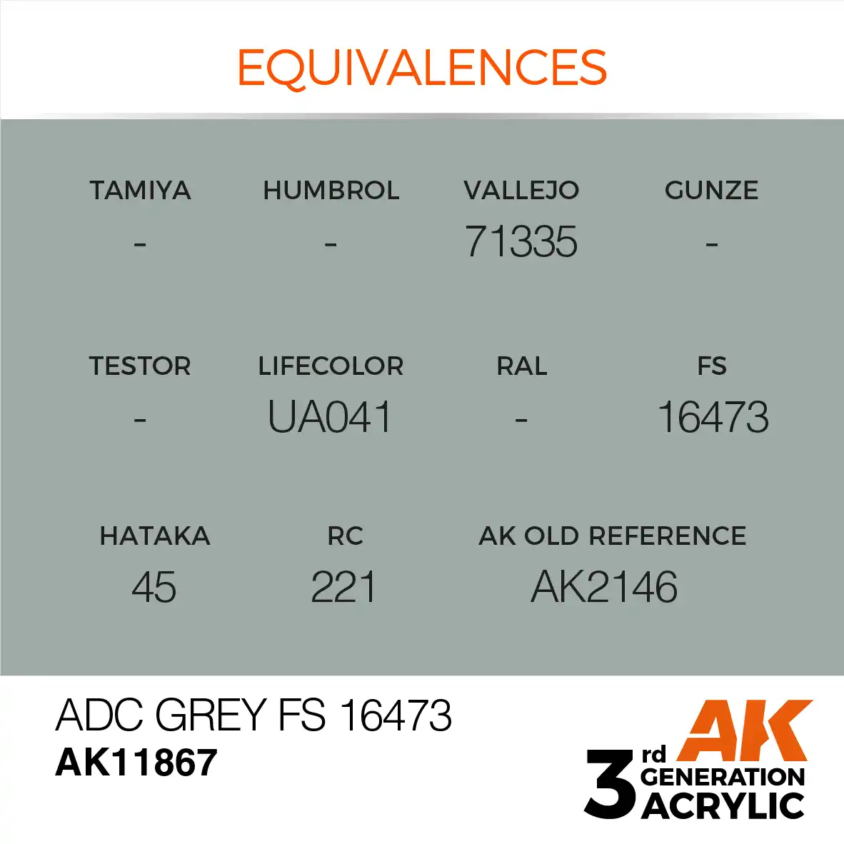 AK Interactive 11867, 17 ml. 3GEN ADC Grey FS 16473 Aircraft maket boyası - Görsel 3