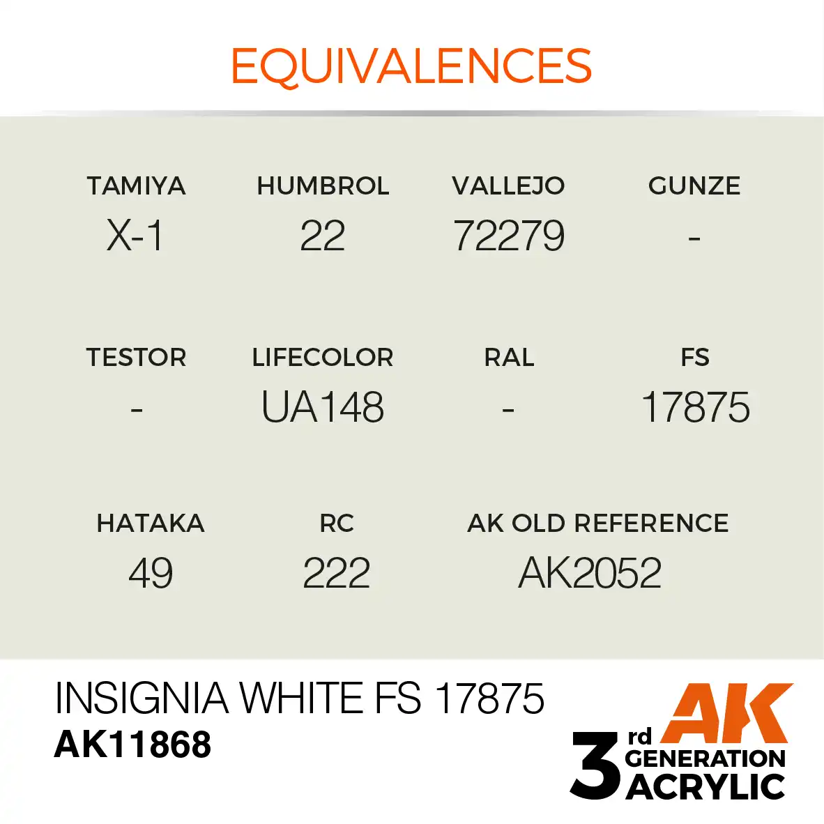 AK Interactive 11868, 17 ml. 3GEN Insignia White FS 17875 Aircraft maket boyası - Görsel 3