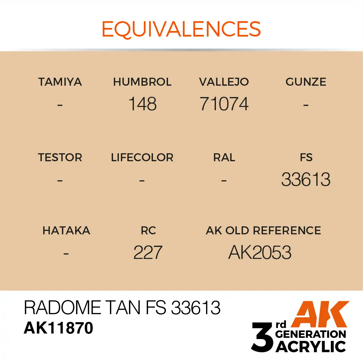 AK Interactive 11870, 17 ml. 3GEN Radome Tan FS 33613 Aircraft maket boyası - Görsel 3