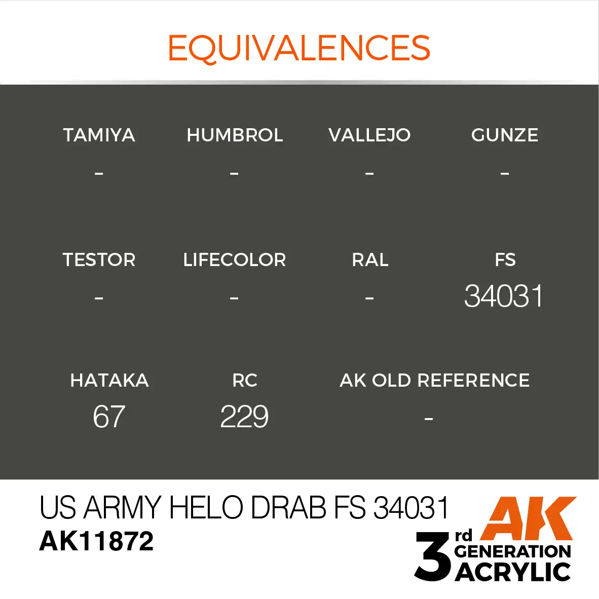 AK Interactive 11872, 17 ml. 3GEN US Army Helo Drab FS 34031 Aircraft maket boyası - Görsel 3