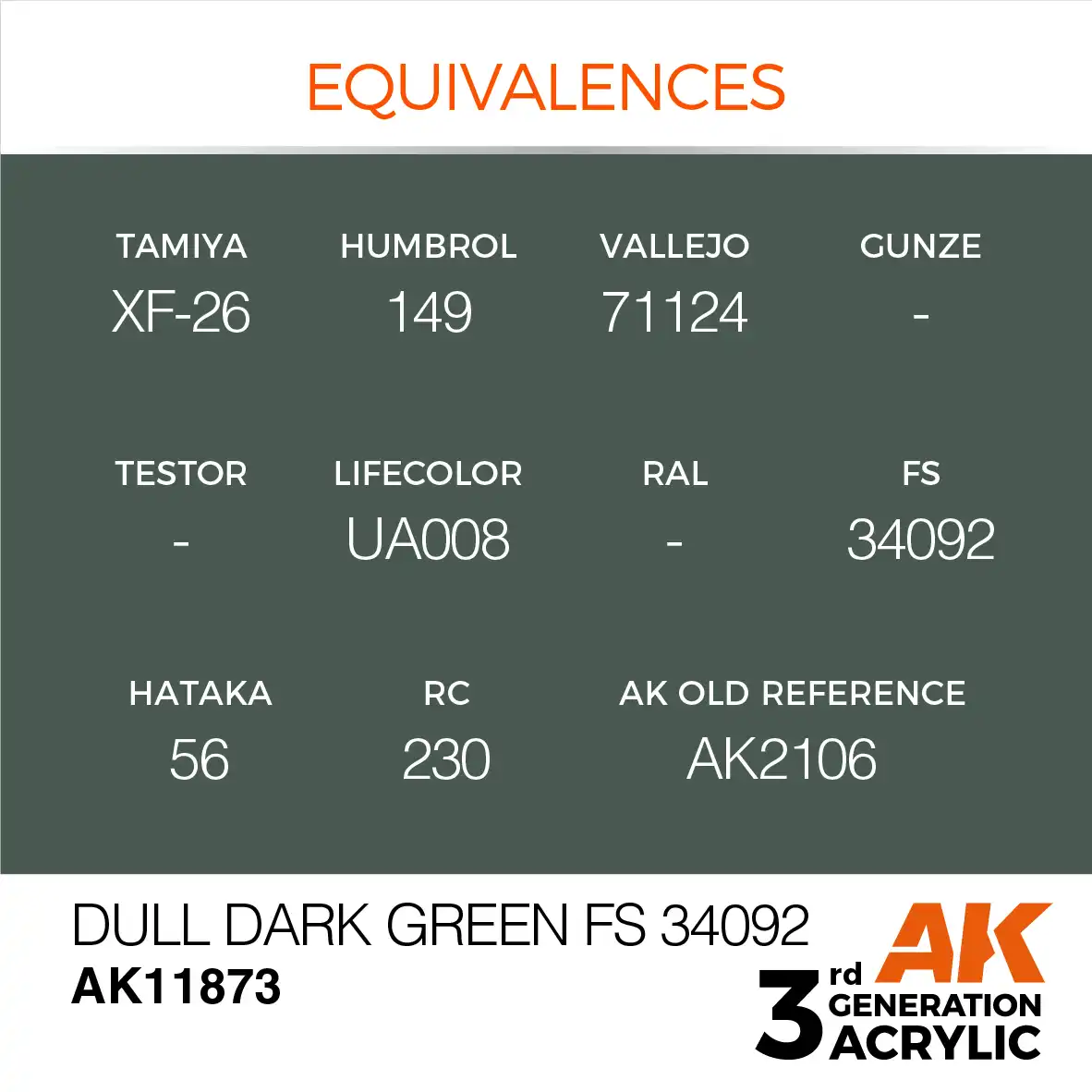 AK Interactive 11873, 17 ml. 3GEN Dull Dark Green FS 34092 Aircraft maket boyası - Görsel 3