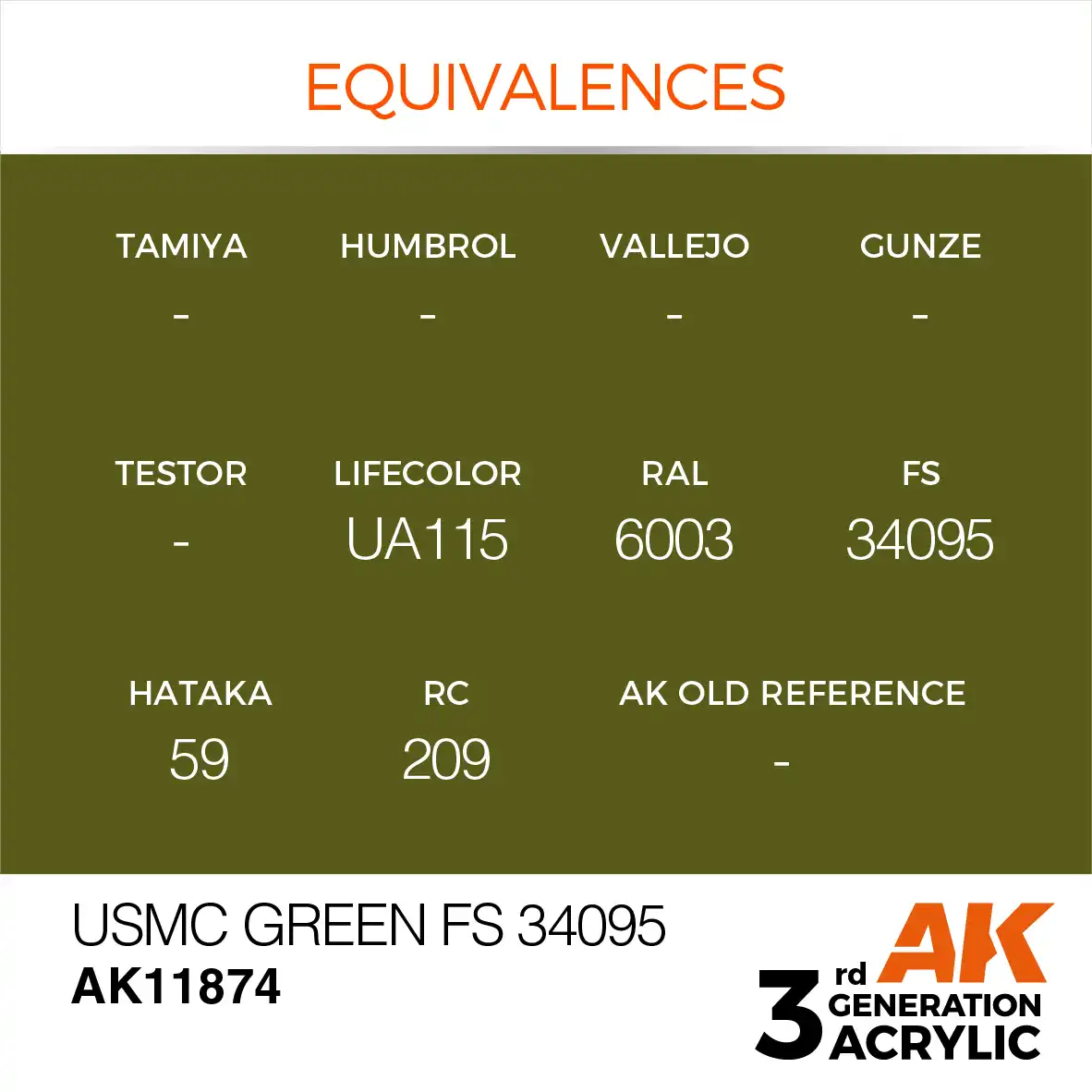 AK Interactive 11874, 17 ml. 3GEN USMC Green FS 34095 Aircraft maket boyası - Görsel 3