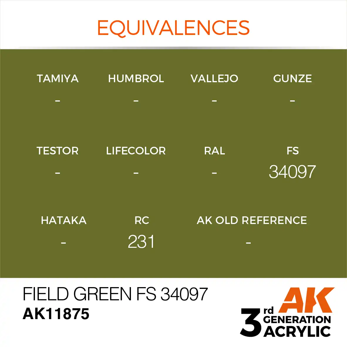 AK Interactive 11875, 17 ml. 3GEN Field Green FS 34097 Aircraft maket boyası - Görsel 3