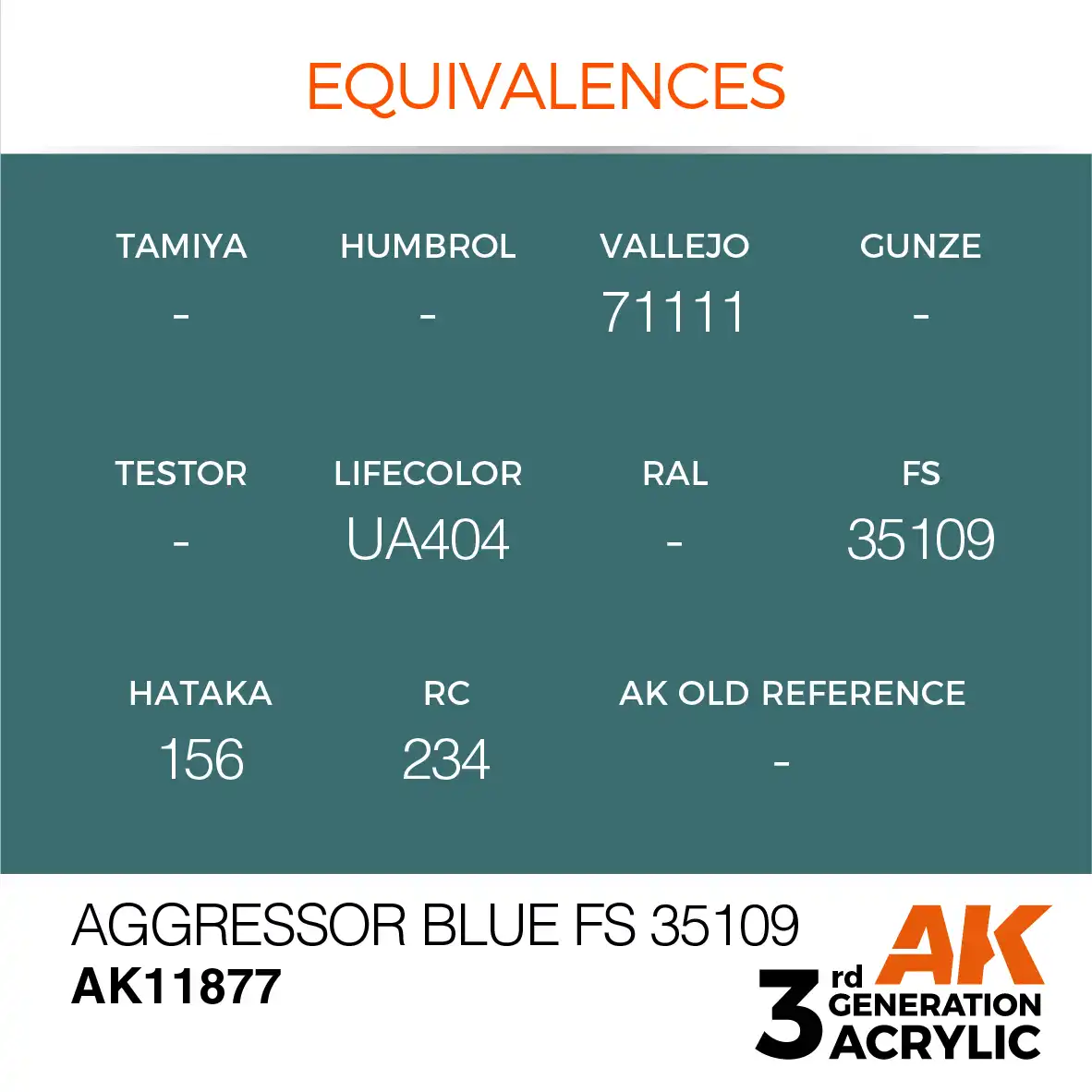 AK Interactive 11877, 17 ml. 3GEN Aggressor Blue FS 35109 Aircraft maket boyası - Görsel 3