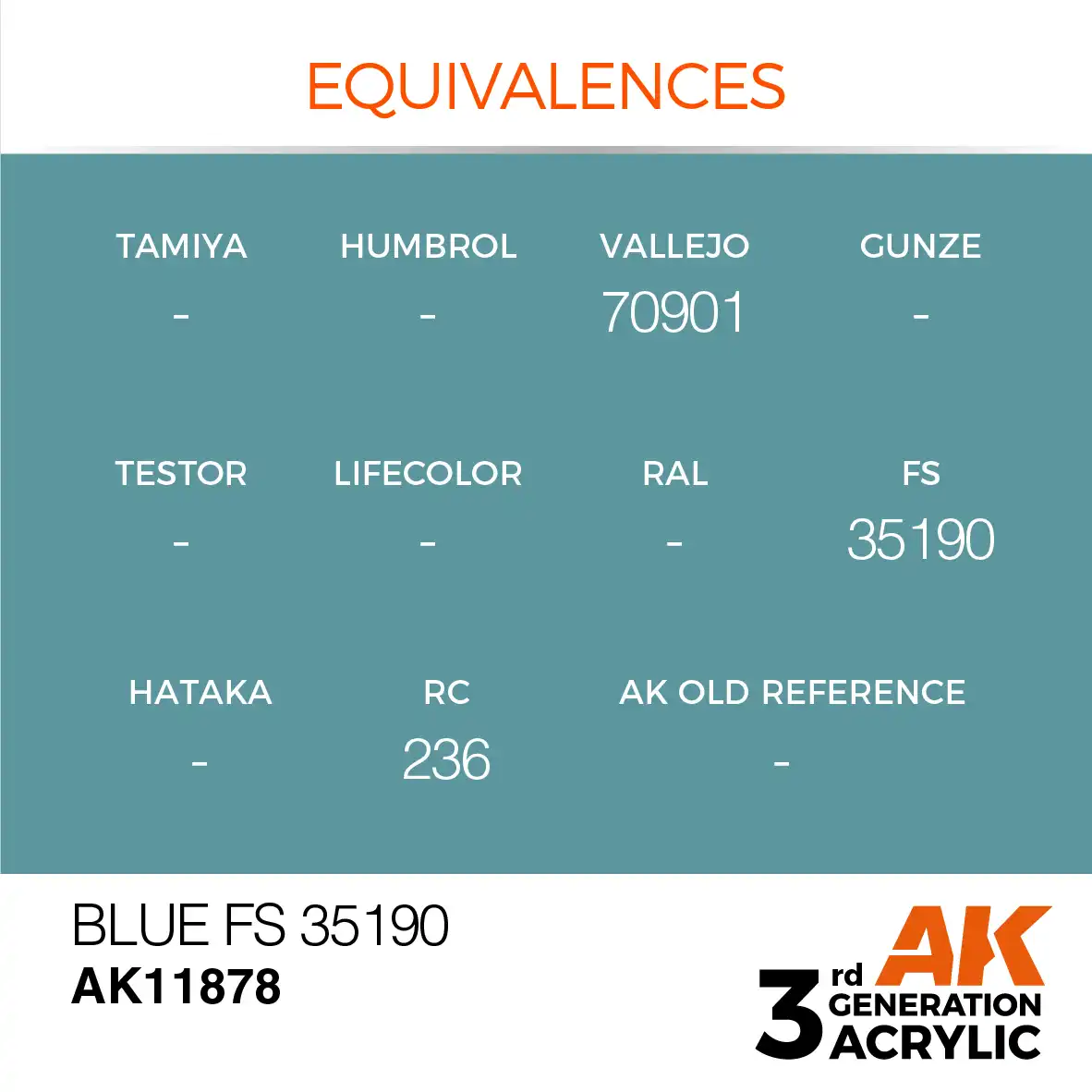 AK Interactive 11878, 17 ml. 3GEN Blue FS 35190 Aircraft maket boyası - Görsel 3