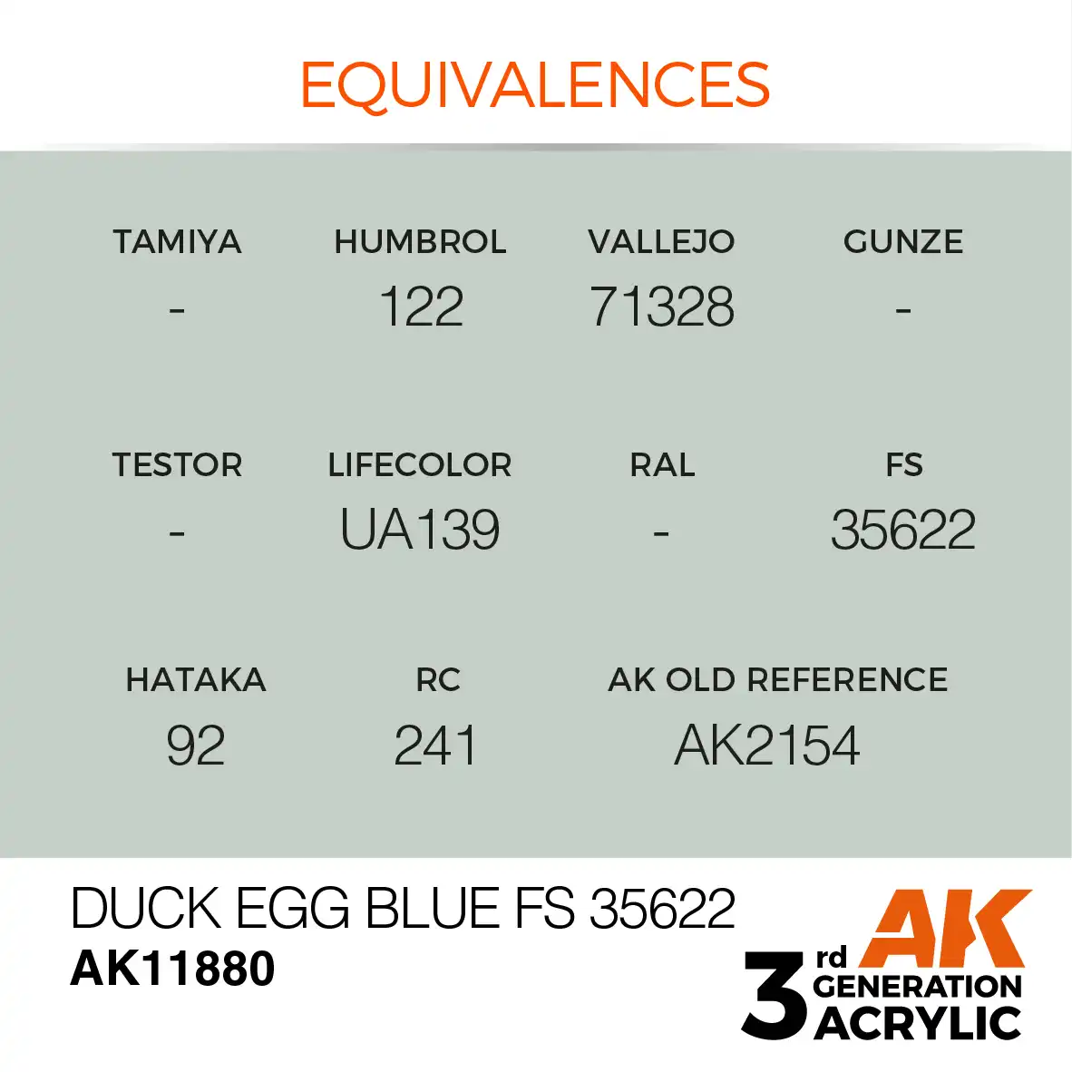 AK Interactive 11880, 17 ml. 3GEN Duck Egg Blue FS 35622 Aircraft maket boyası - Görsel 3