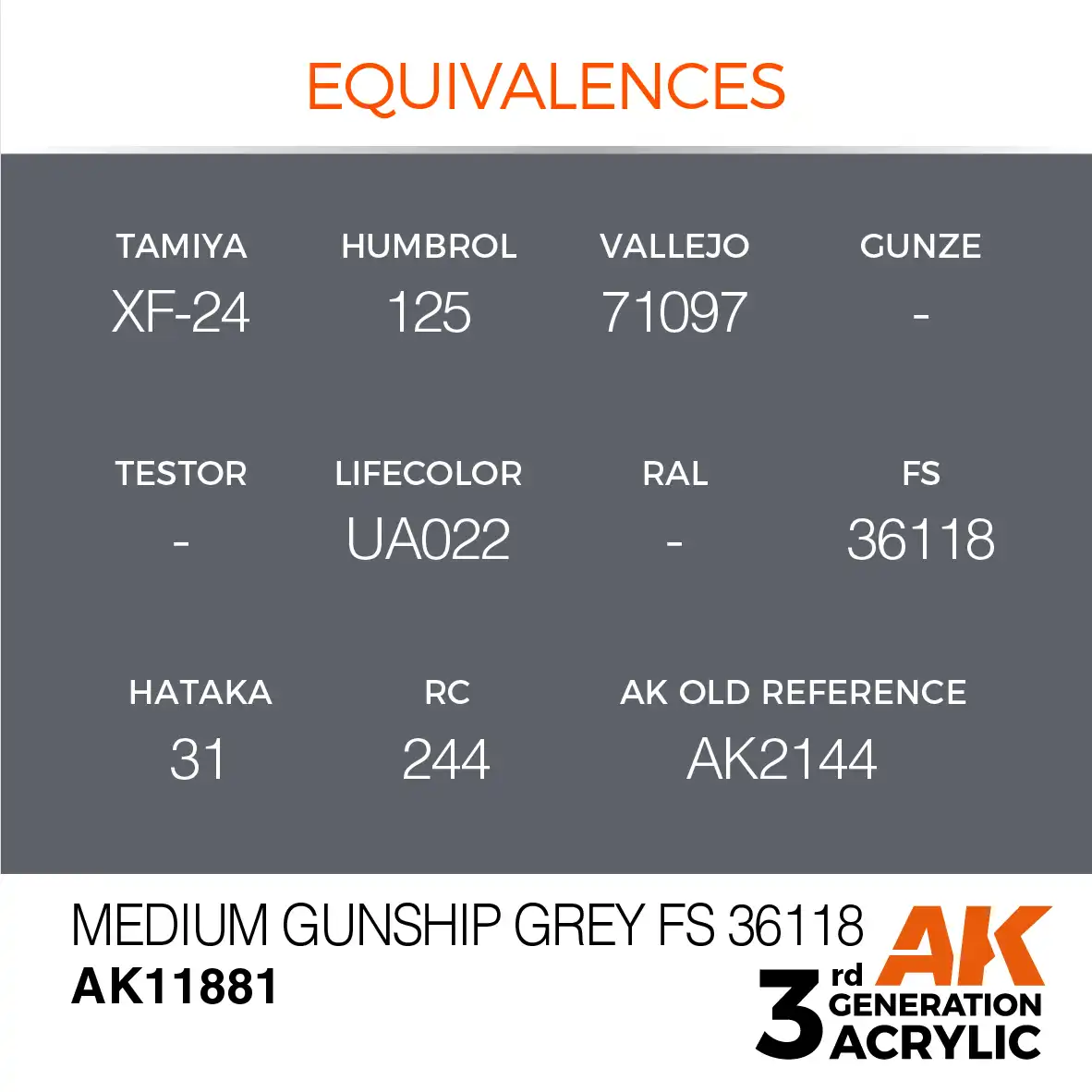 AK Interactive 11881, 17 ml. 3GEN Medium Gunship Grey FS 36118 Aircraft maket boyası - Görsel 3