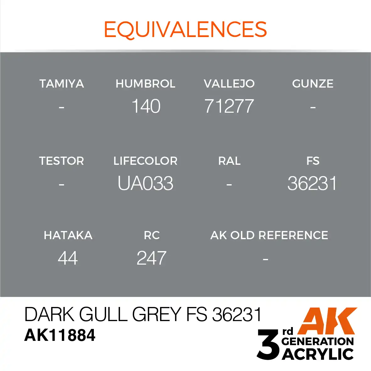AK Interactive 11884, 17 ml. 3GEN Dark Gull Grey FS 36231 Aircraft maket boyası - Görsel 3