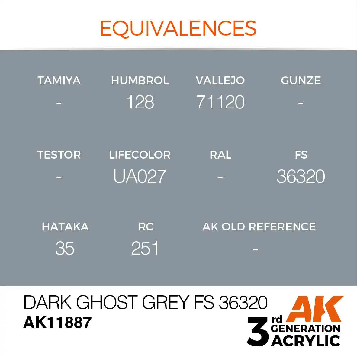AK Interactive 11887, 17 ml. 3GEN Dark Ghost Grey FS 36320 Aircraft maket boyası - Görsel 3