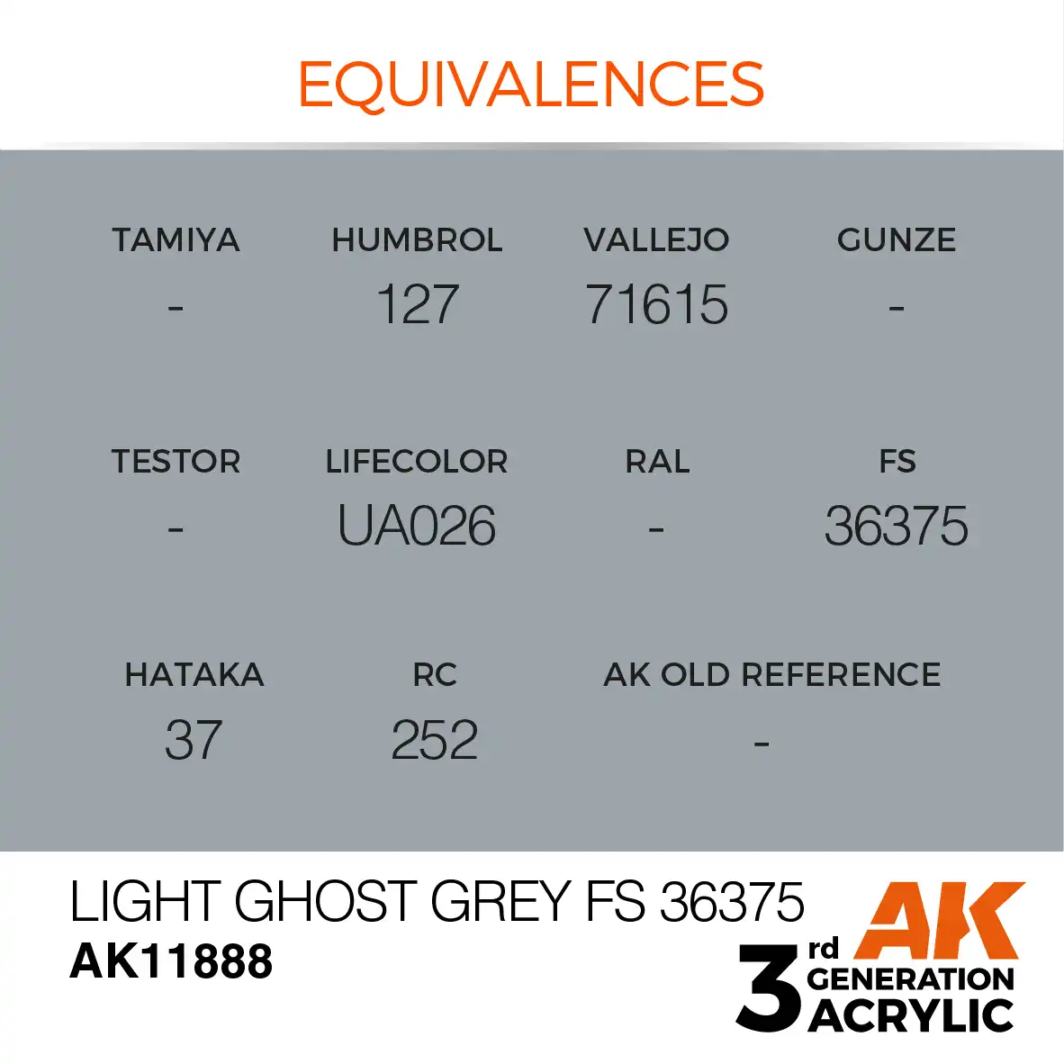 AK Interactive 11888, 17 ml. 3GEN Light Ghost Grey FS 36375 Aircraft maket boyası - Görsel 3