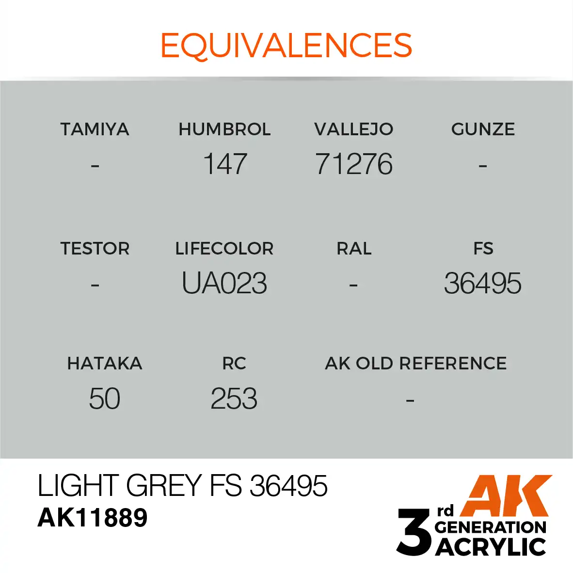 AK Interactive 11889, 17 ml. 3GEN Light Grey FS 36495 Aircraft maket boyası - Görsel 3