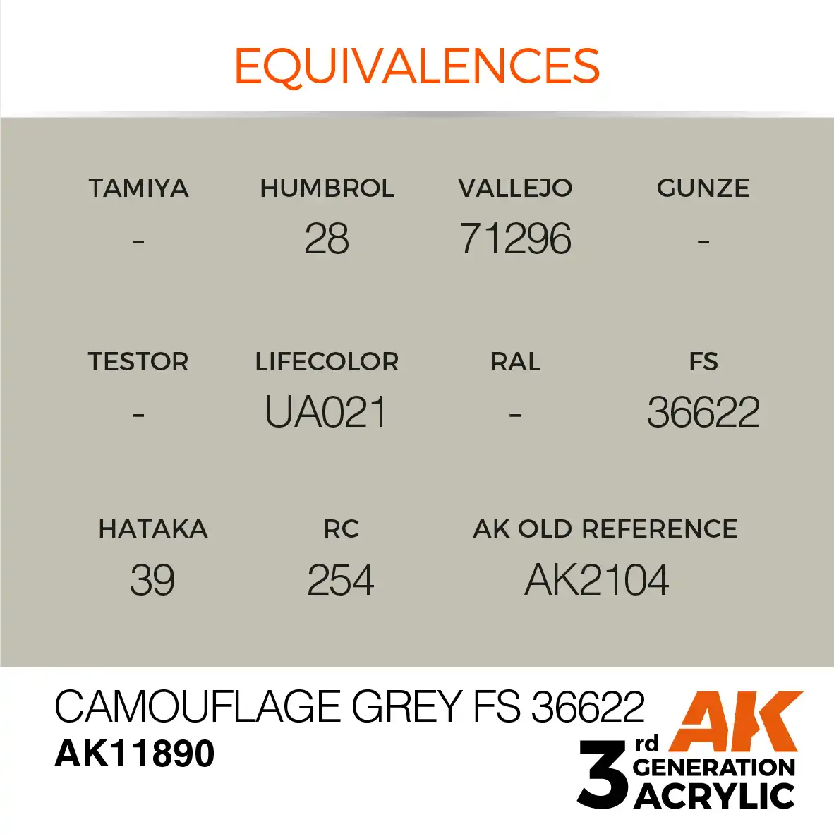 AK Interactive 11890, 17 ml. 3GEN Camouflage Grey FS 36622 Aircraft maket boyası - Görsel 3