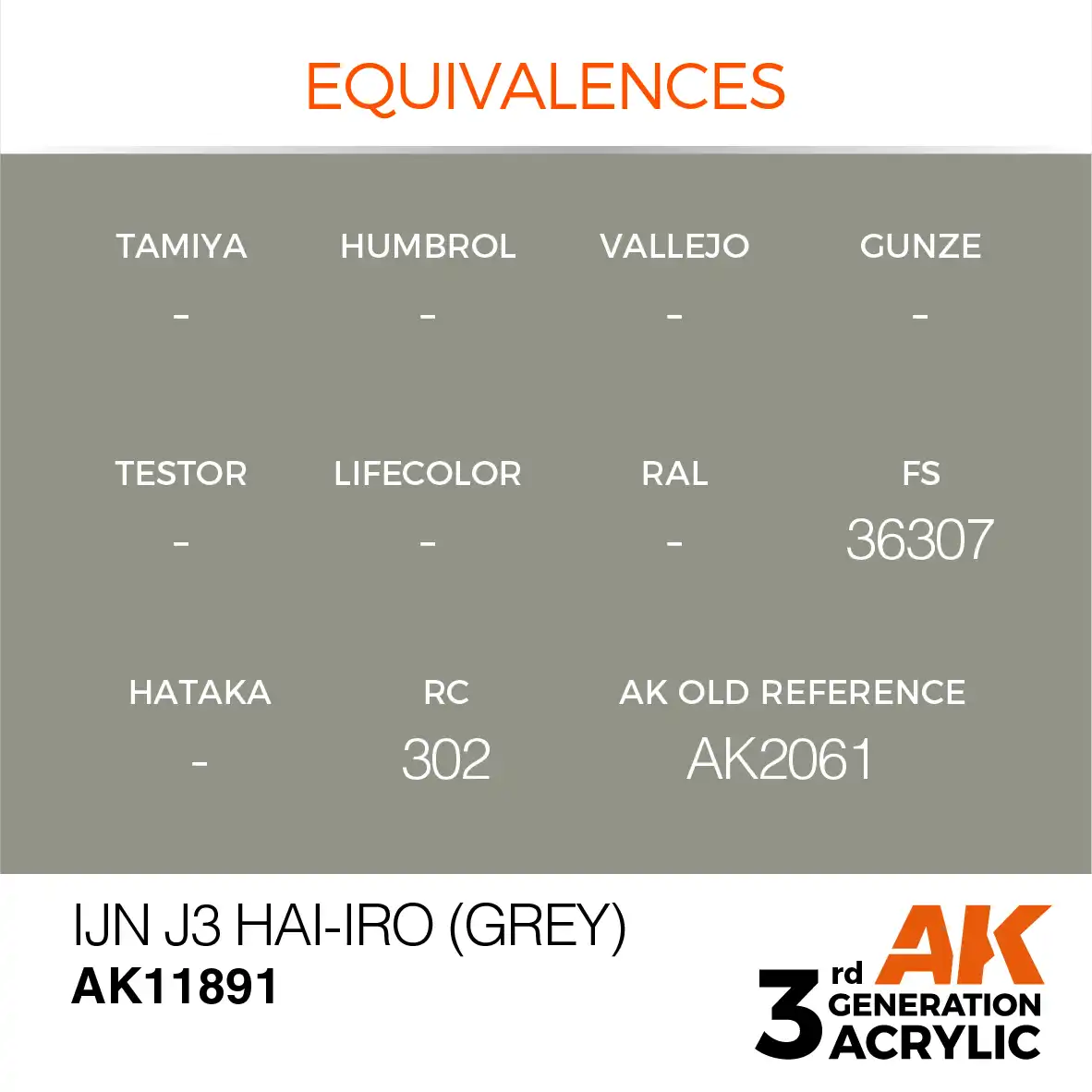 AK Interactive 11891, 17 ml. 3GEN IJN J3 Hai-iro (Grey) Aircraft maket boyası - Görsel 3