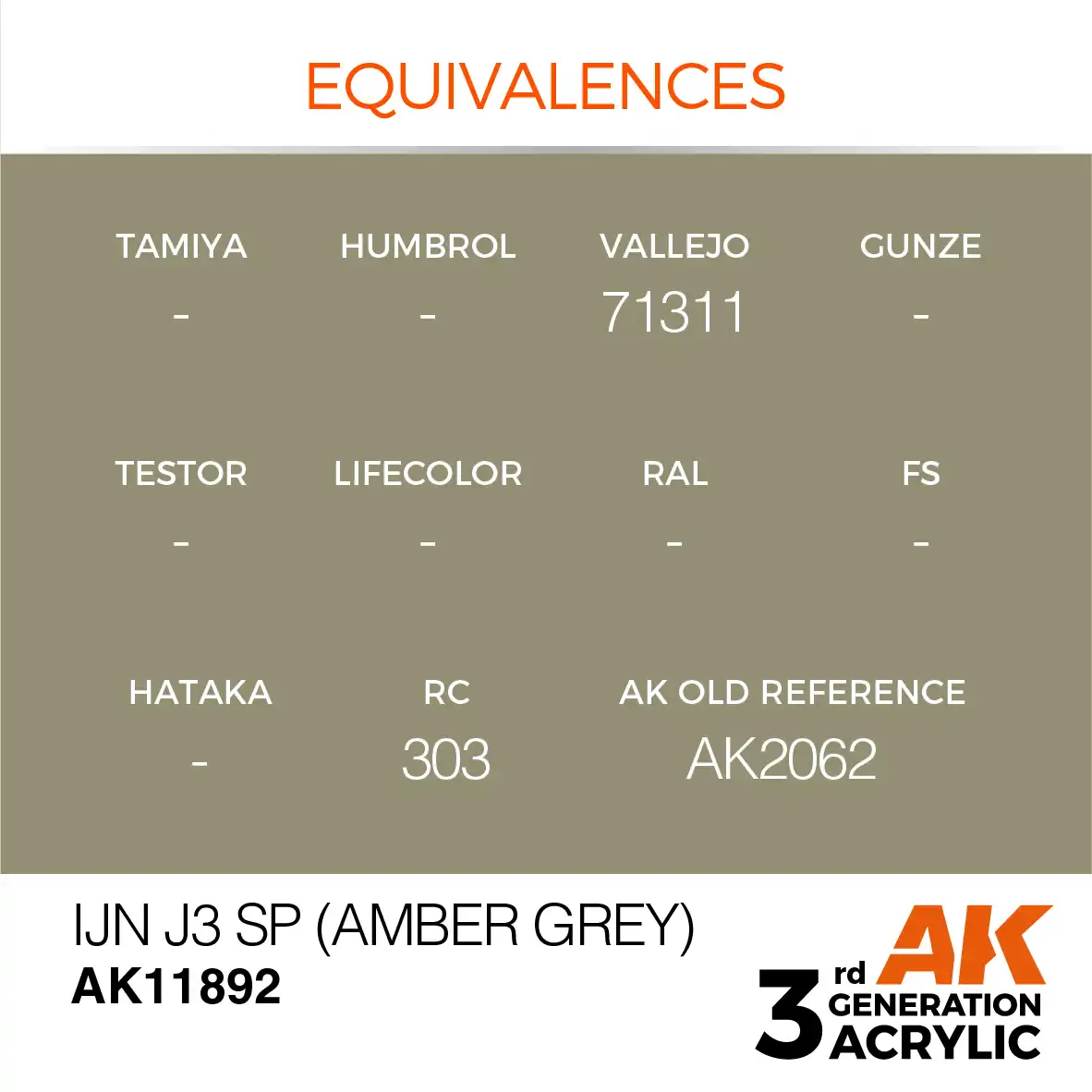 AK Interactive 11892, 17 ml. 3GEN IJN J3 SP (Amber Grey) Aircraft maket boyası - Görsel 3