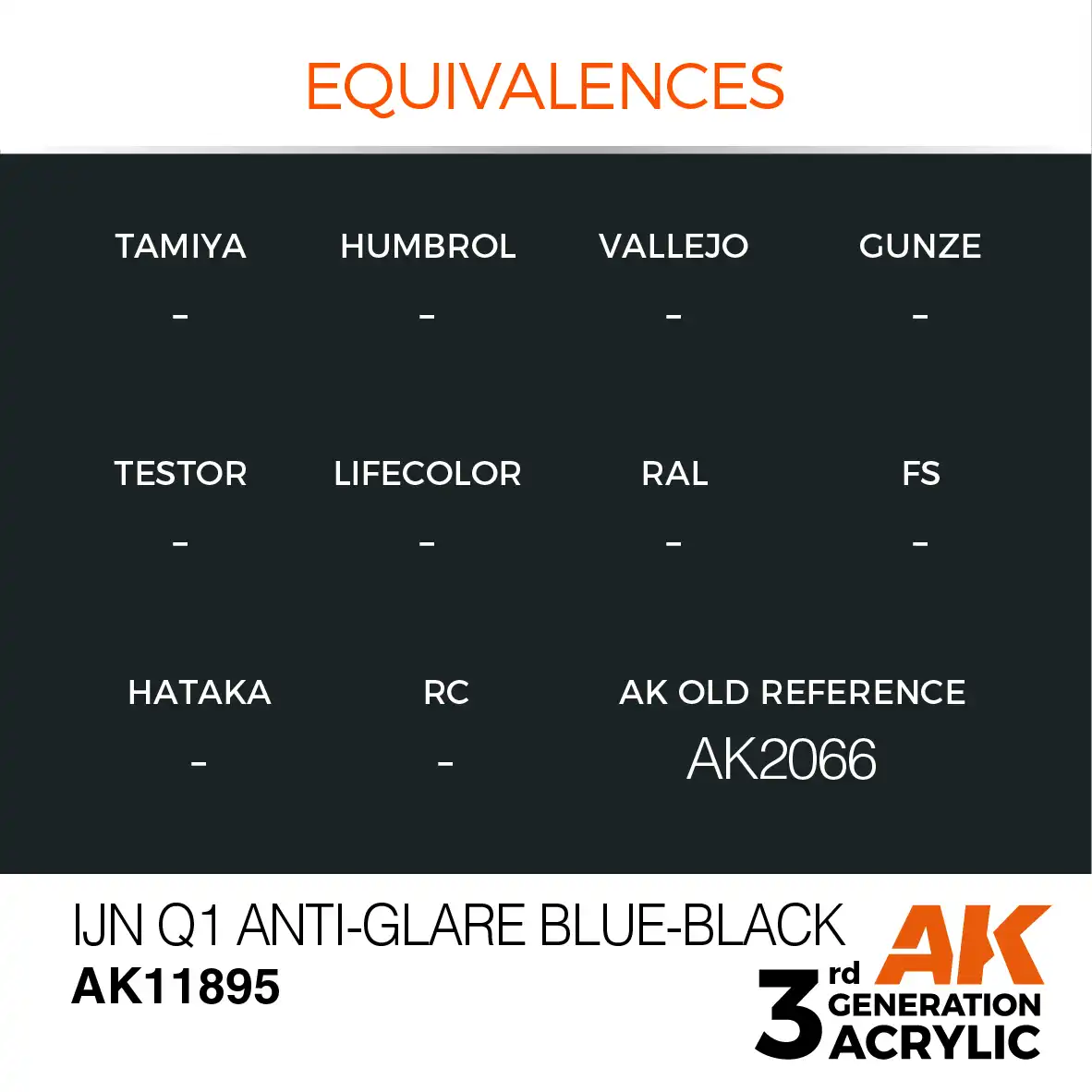 AK Interactive 11895, 17 ml. 3GEN IJN Q1 Anti-Glare Blue-Black Aircraft maket boyası - Görsel 3