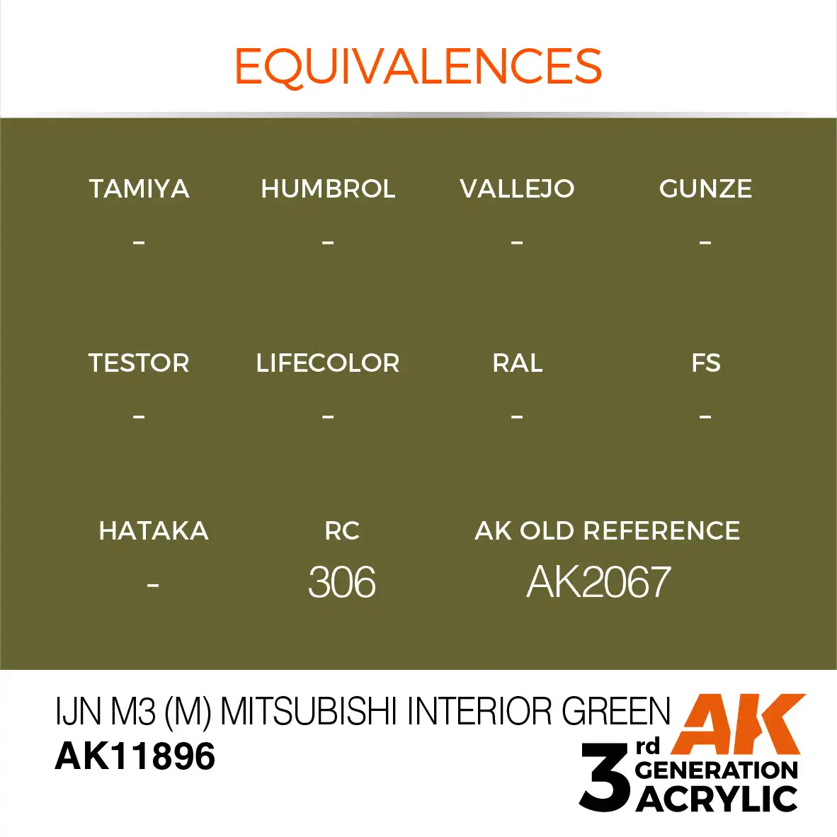 AK Interactive 11896, 17 ml. 3GEN IJN M3 (M) Mitsubishi Interior Green Aircraft maket boyası - Görsel 3