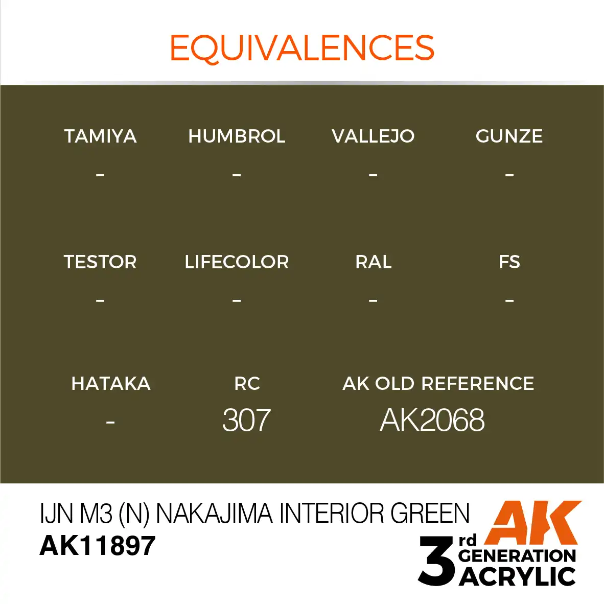 AK Interactive 11897, 17 ml. 3GEN IJN M3 (N) Nakajima Interior Green Aircraft maket boyası - Görsel 3