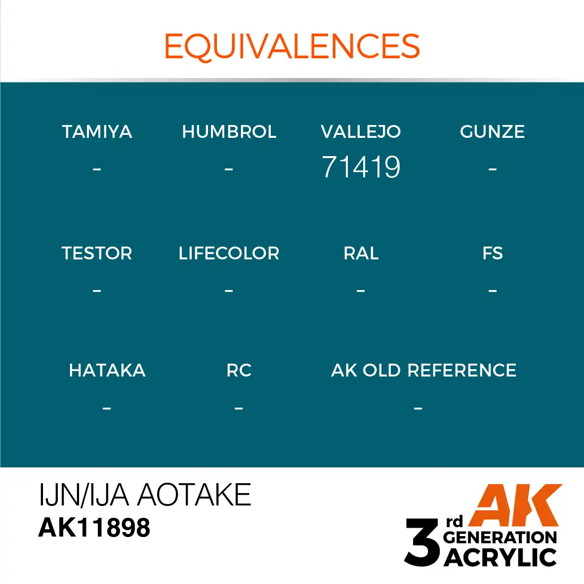 AK Interactive 11898, 17 ml. 3GEN IJN/IJA Aotake Aircraft maket boyası - Görsel 3