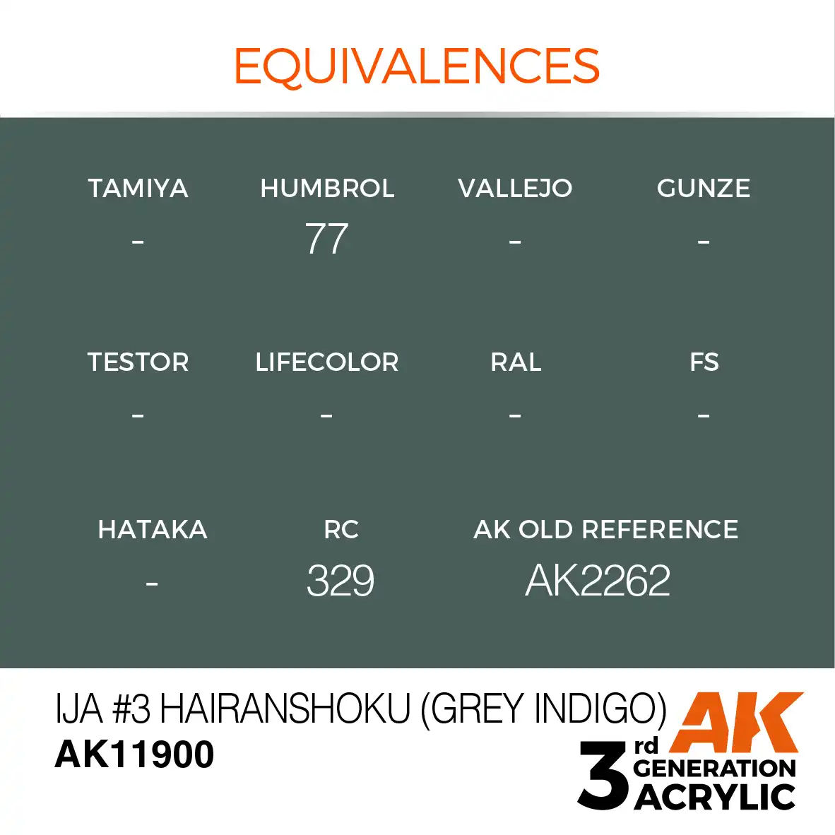 AK Interactive 11900, 17 ml. 3GEN IJA #3 Hairanshoku (Grey Indigo) Aircraft maket boyası - Görsel 3