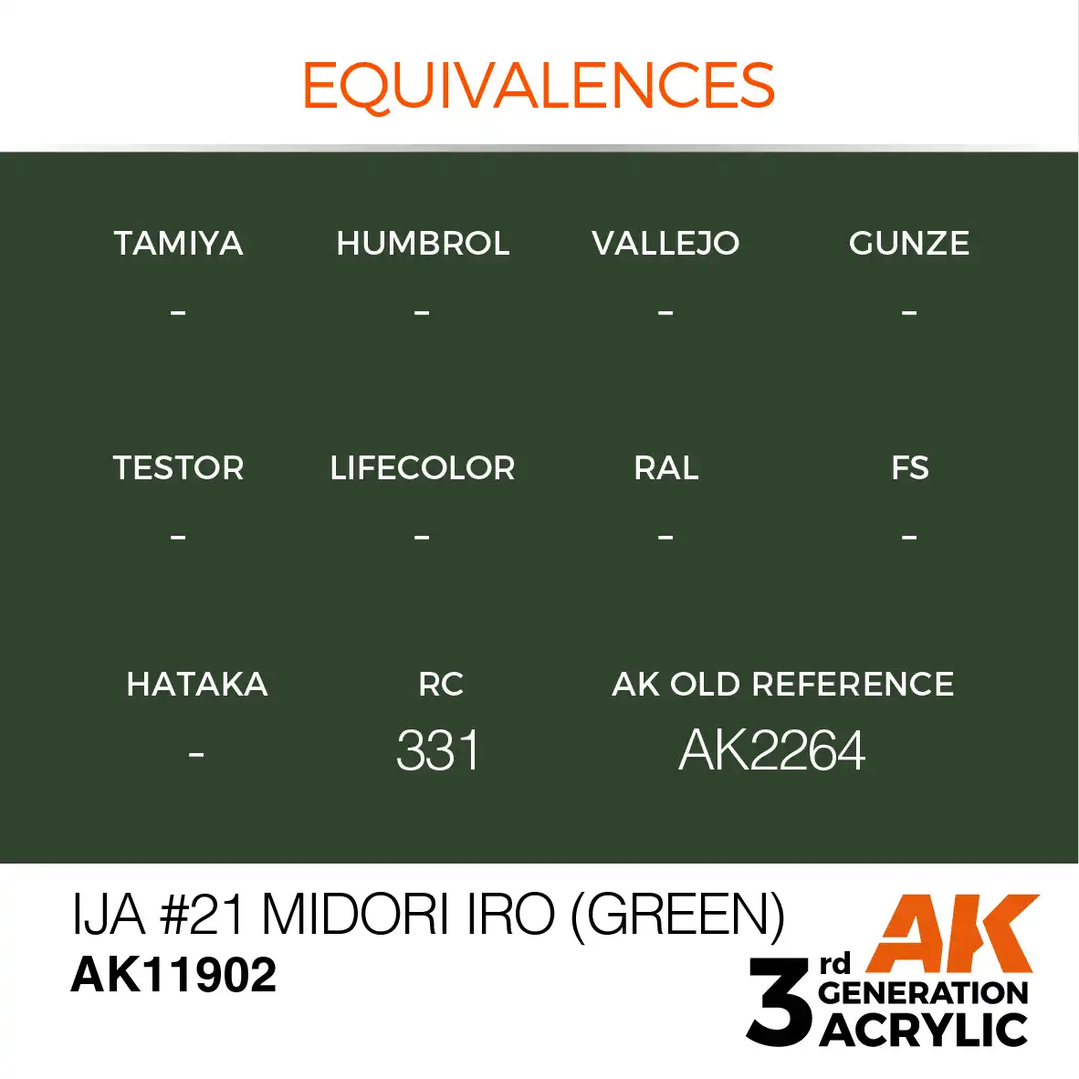 AK Interactive 11902, 17 ml. 3GEN IJA #21 Midori iro (Green) Aircraft maket boyası - Görsel 3