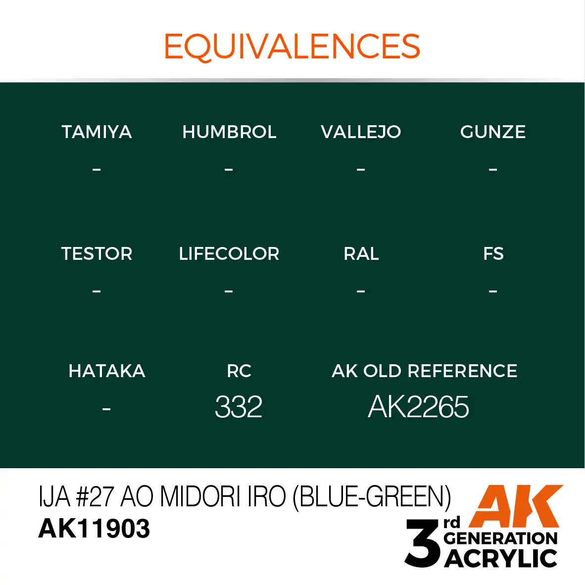 AK Interactive 11903, 17 ml. 3GEN IJA #27 Ao Midori iro (Blue-Green) Aircraft maket boyası - Görsel 3