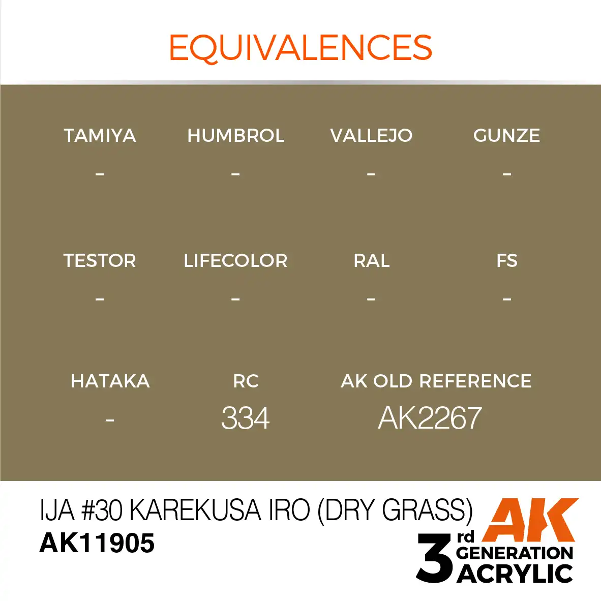 AK Interactive 11905, 17 ml. 3GEN IJA #30 Karekusa iro (Dry Grass) Aircraft maket boyası - Görsel 3