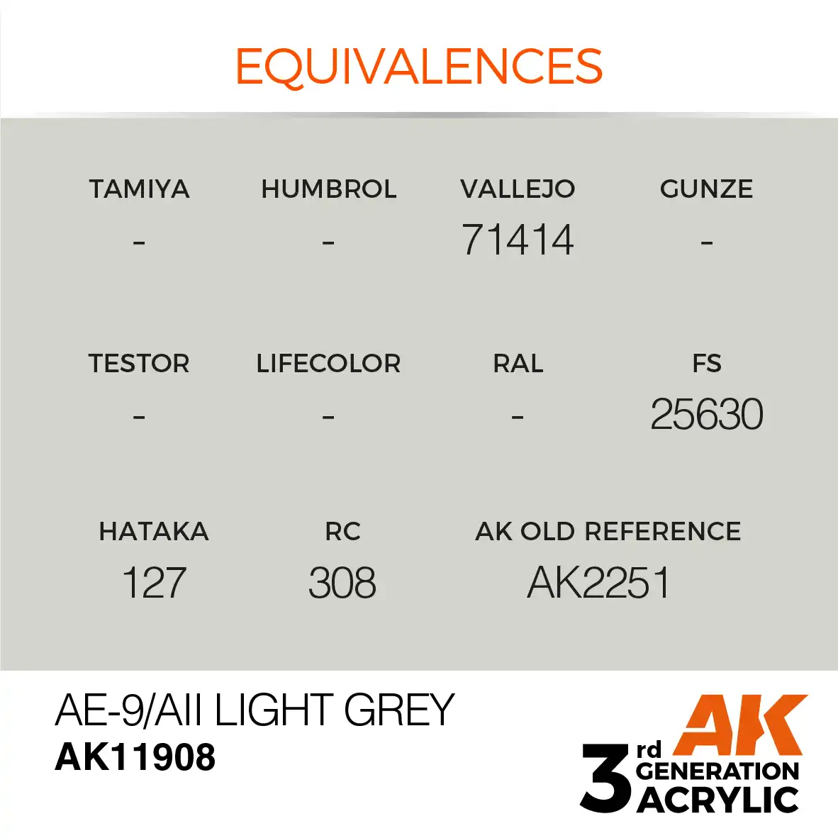 AK Interactive 11908, 17 ml. 3GEN AE-9/AII Light Grey Aircraft maket boyası - Görsel 3