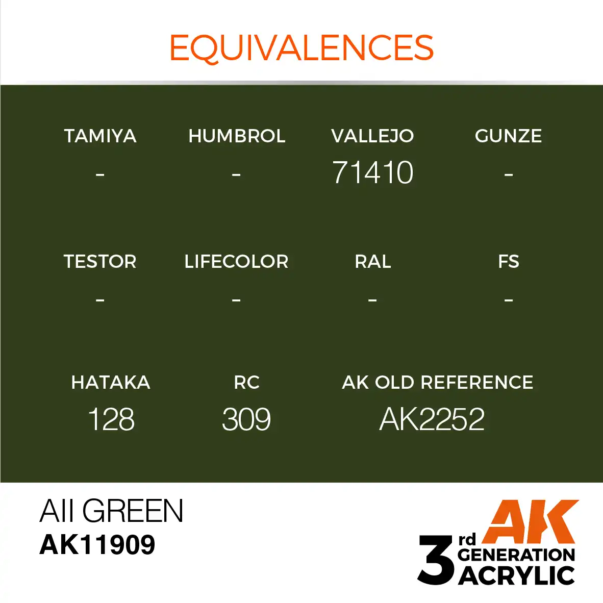 AK Interactive 11909, 17 ml. 3GEN AII Green Aircraft maket boyası - Görsel 3